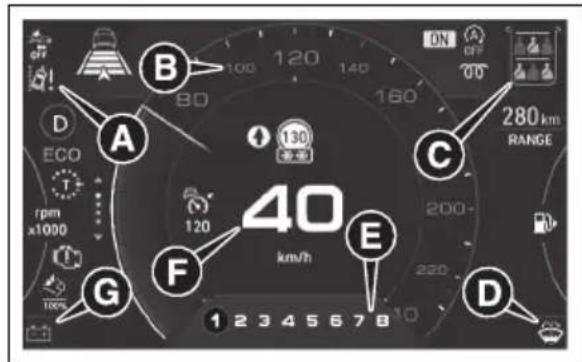 40 km/h 280 km RANGE 130 80 100 120 140 160 180 200 220 240 260 280 300 320 340 360 380 400 420 440 460 480 500 520 540 560 580 600 620 640 660 680 700 720 740 760 780