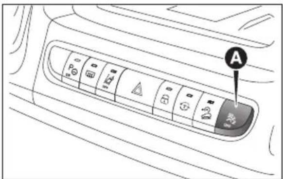 TOYOTA Proace Max (2025) - Önyolcuyanhavayastığınınnveyan havayastığınınmanuelolarakdevredişı bırakılması - 1