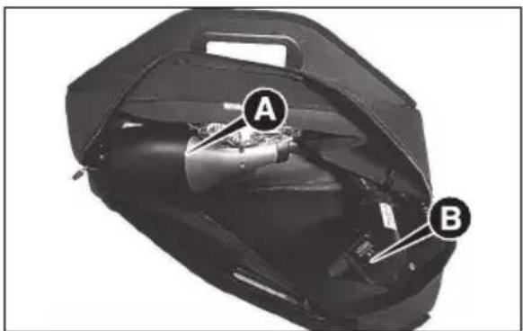 A B