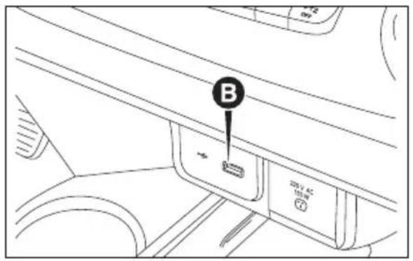B 200V AC 100%