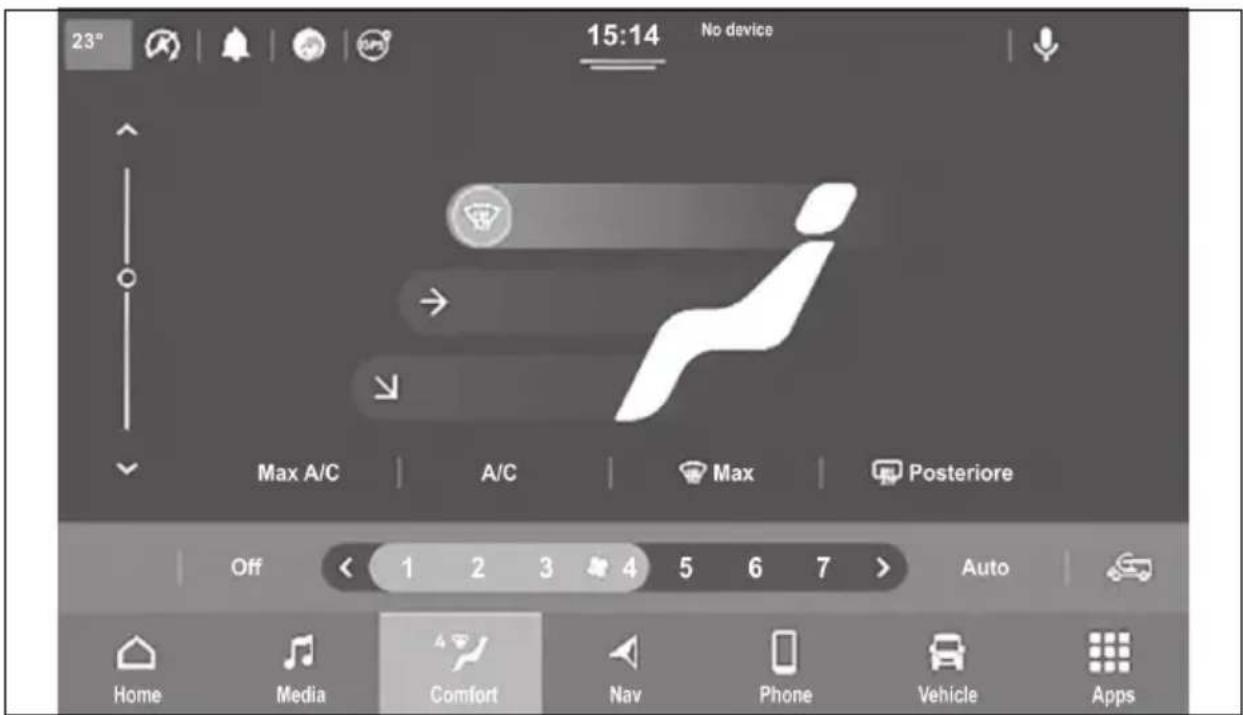 23° 15:14 No device Max A/C A/C Max Posteriore Off < 1 2 3 4 5 6 7 > Auto Home Media Comfort Nav Phone Vehicle Apps