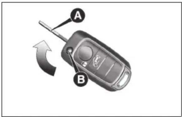 A B