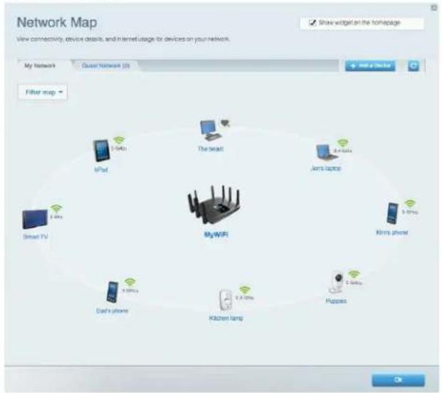 LINKSYS AC5400 - 网络地图 - 1