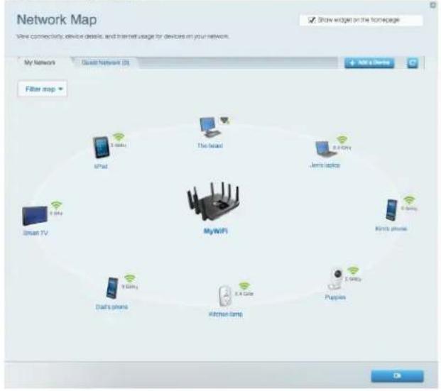 LINKSYS AC5400 - Карта мережі - 1