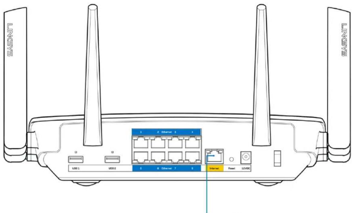 LINKSYS AC5400 - Thông báo Chưa cắm cáp Internet - 1