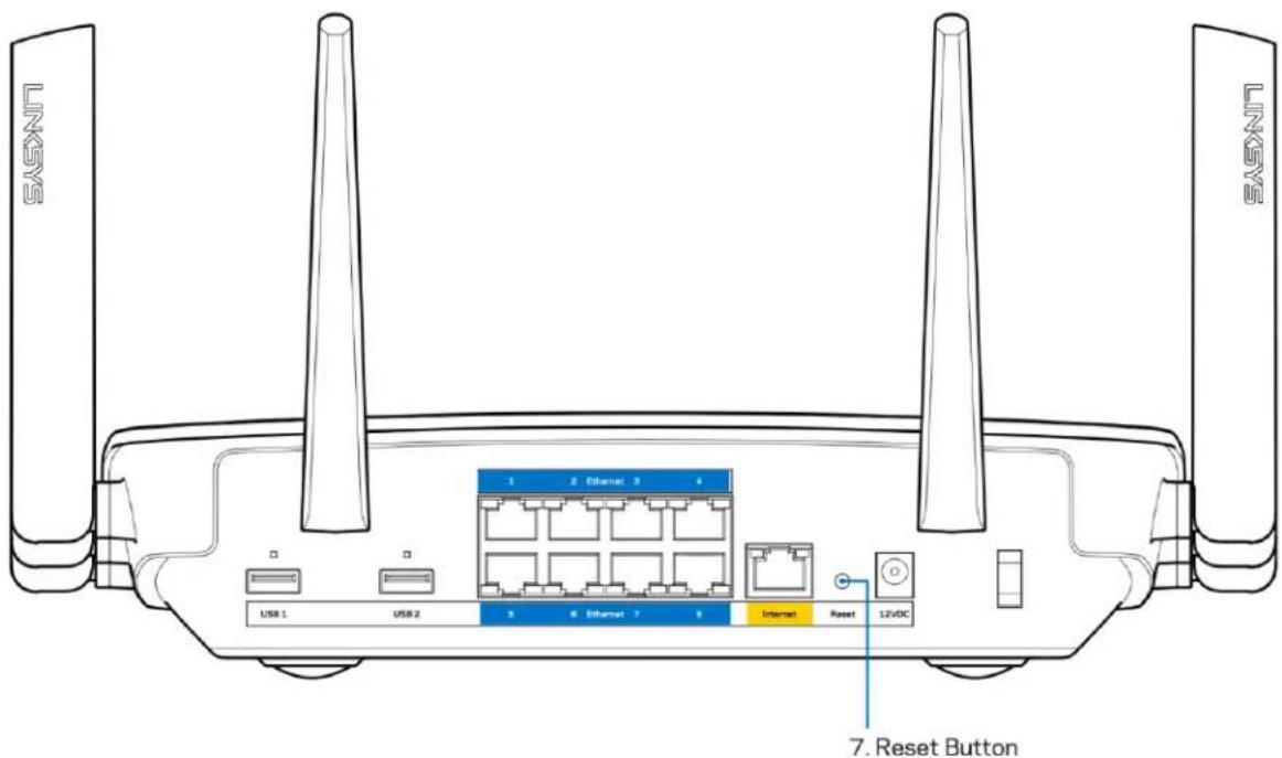 LINKSYS AC5400 - 您的路由器設定失敗 - 1