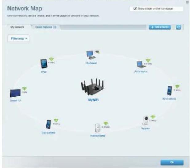 LINKSYS AC5400 - Карта сети - 1