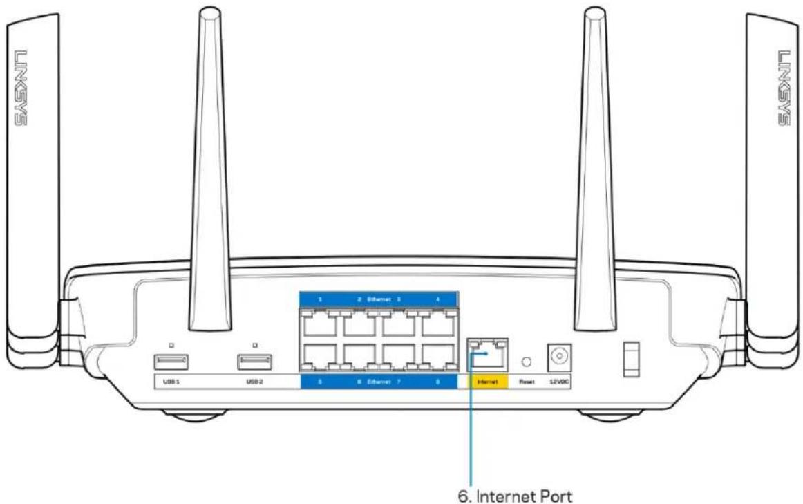 LINKSYS AC5400 - Сообщение «Интернет-кабель не подключен» - 1