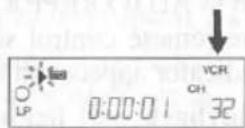 FUNAI FV2161 - Select the VCR mode - 1