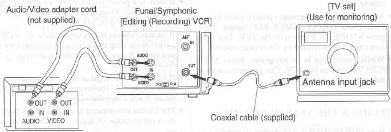Audio/Video adapter cord (not supplied) Funai/Symphonic [Editing (Recording) VCR] AUDIO OUT IN VIDEO CHB CHA ANT IN OUT COAXIAL CABLE (supplied) TV set (Use for monitoring) Antenna input jack