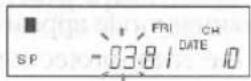 FUNAI FV2161 - Select the month - 1