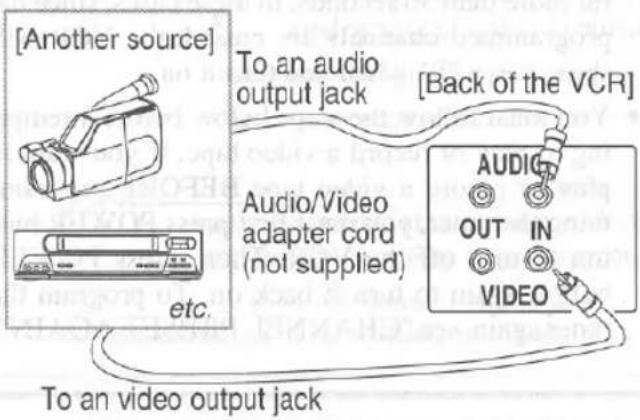 [Another source] To an audio output jack [Back of the VCR] Audio/Video adapter cord (not supplied) AUDIO OUT IN VIDEO etc. To an video output jack