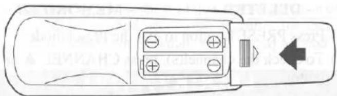FUNAI FV2161 - INSTALLING THE BATTERIES - 1