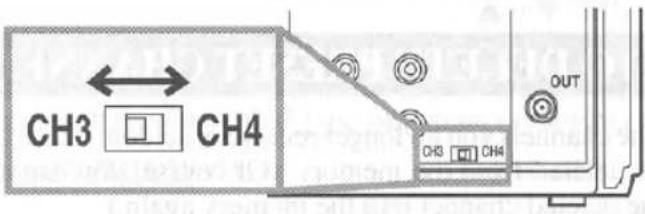 CH3 CH4 OUT CH3 CH4