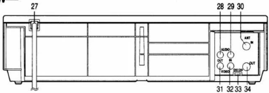 SYLVANIA 2945LF - —REAR VIEW— - 1