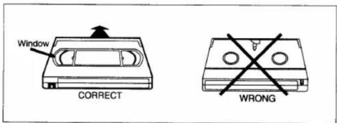 SYLVANIA 2945LF - INSERTING A CASSETTE - 1