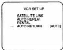SYLVANIA 2945LF - MANUAL OPERATION - 1
