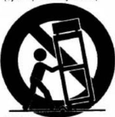 SYLVANIA 2945LF - IMPORTANT SAFEGUARDS - 1
