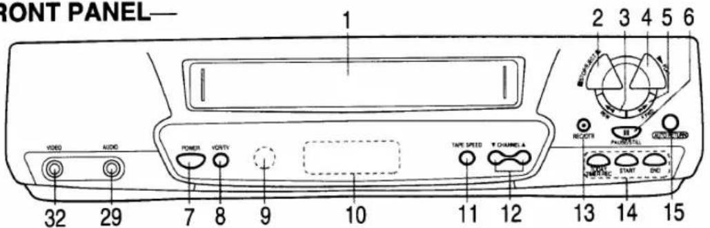 SYLVANIA 2945LF - —VCR FRONT PANEL— - 1