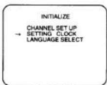 SYLVANIA 2945LF - TO CHANGE CLOCK SETTING - 1