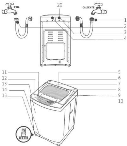 Fensa Infinity 9 BWG - ADVERTENCIA - 2