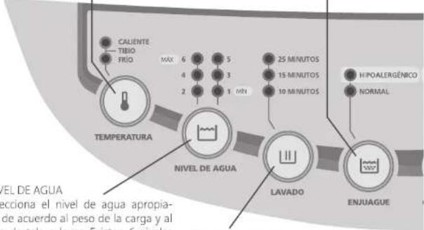 Fensa Infinity 9 BWG - NIVEL DE ENJUAGUE - 1