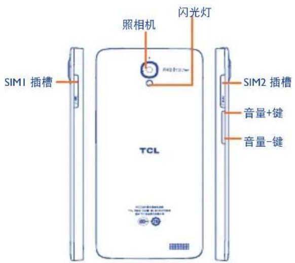 TCL S950 - ...... - 3