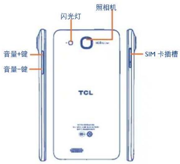 TCL S850 - ●●●●●●●●●●●●●●●●●●●●● - 4