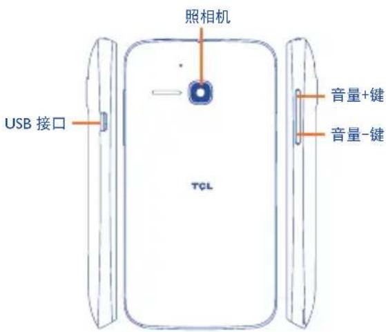 TCL J300 - ●●●●●●●●●●●●●●●●●●●●● - 2