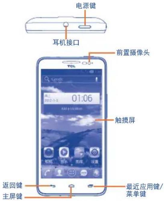 TCL J300 - ●●●●●●●●●●●●●●●●●●●●● - 1