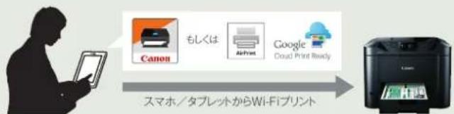 CANON Maxify MB5130 - モバイル端末からワイヤレスプリント。 多様なファイル形式に対応。 - 2