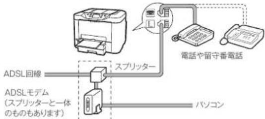 CANON Maxify MB5130 - ■ADSL回線に接続する場合 - 1