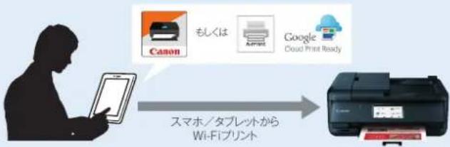 CANON Maxify MB5430 - スマホアプリ「Canon PRINT Inkjet」 - 2