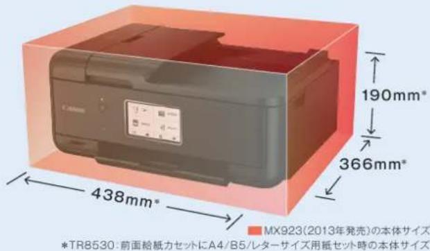 CANON Maxify MB5430 - 専門的な知識や技術がなくても簡単にポスターが作れるポスター作成ソフト。 - 5