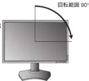 NEC MultiSync LCD-P242W-B5 - 注意 - 1