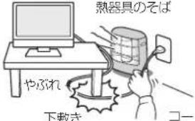 NEC MultiSync LCD-P242W-B5 - 警告 - 8