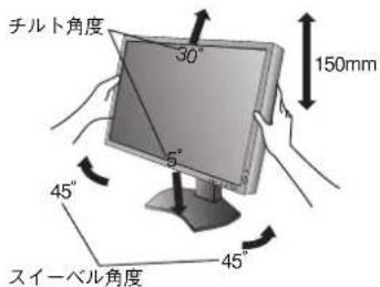 NEC MultiSync LCD-P242W-B5 - 注意 - 1