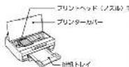 EPSON EP-306 - プリンターを使ってみましょう - 2
