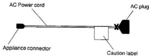 AC Power cord Appliance connector AC plug Caution label