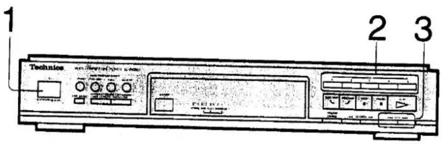 1 Technics 2 3