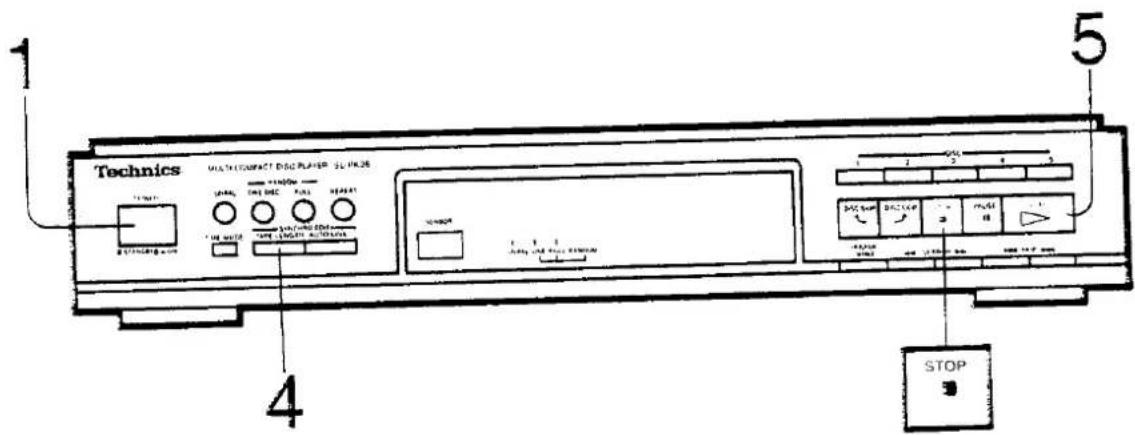 Technics MULTISCONNECT DISC PLAYER 2.51K-36 4 STOP