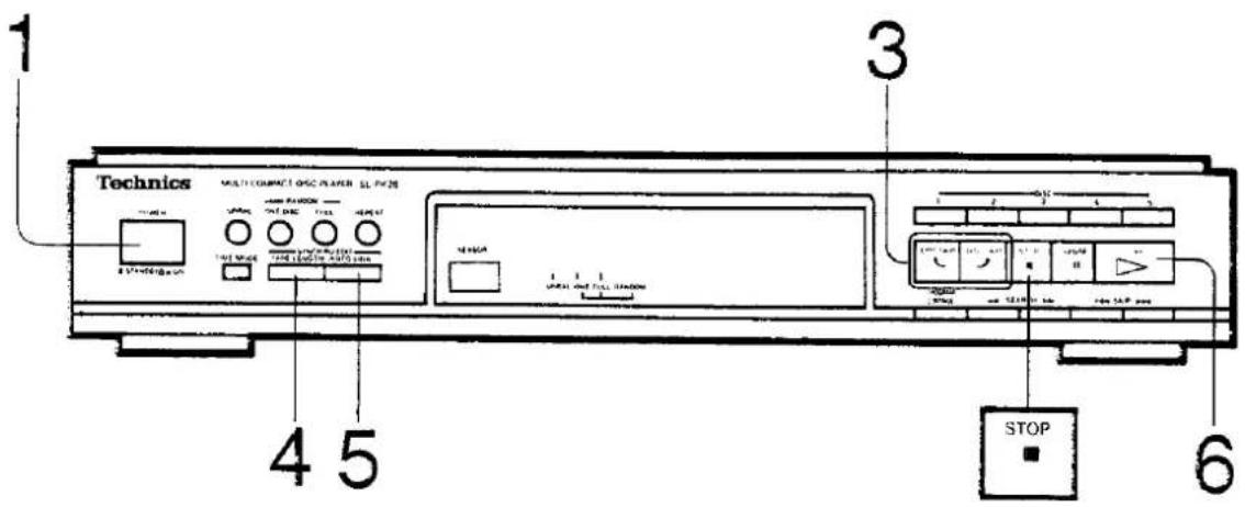 Technics MULTI-COMPLAT DISC PLAYER SL PVR20 1 3 4 5 STOP 6