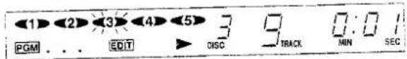 3 9 0:01 PGM . . . EDIT > DISC TRACK MIN SEC