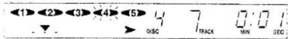 4 7 0:01 . . . > DISC TRACK MIN SEC