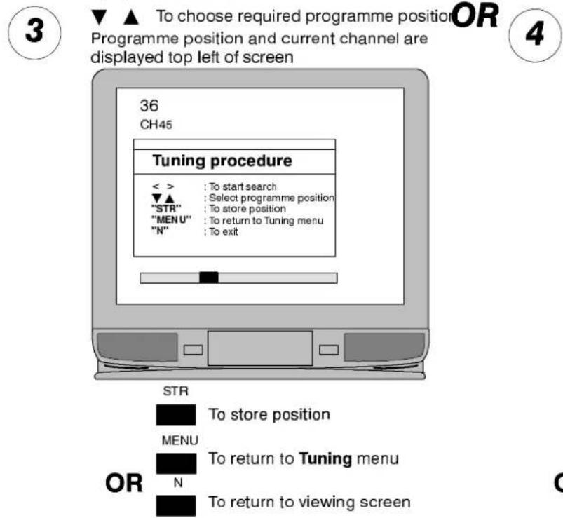 3 ▼ ▲ To choose required programme position OR Programme position and current channel are displayed top left of screen 36 CH45 Tuning procedure < > : To start search ▼▲ : Select programme position "STR" : To store position "MENU" : To return to Tuning menu "N" : To exit STR ■ To store position MENU ■ To return to Tuning menu N ■ To return to viewing screen OR