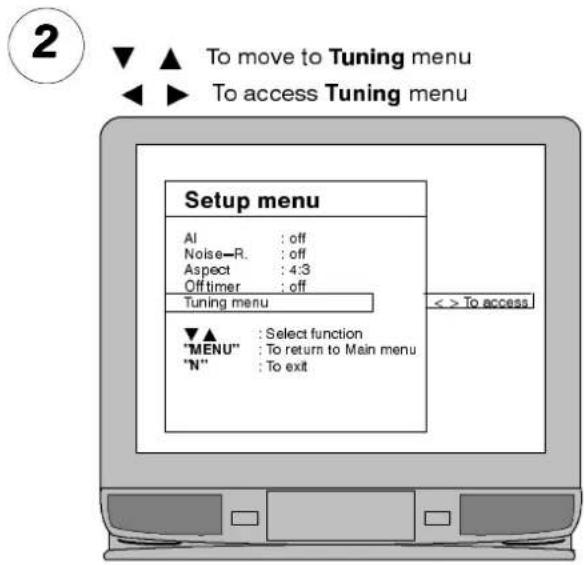 2 To move to Tuning menu To access Tuning menu Setup menu AI : off Noise—R. : off Aspect : 4:3 Off timer : off Tuning menu