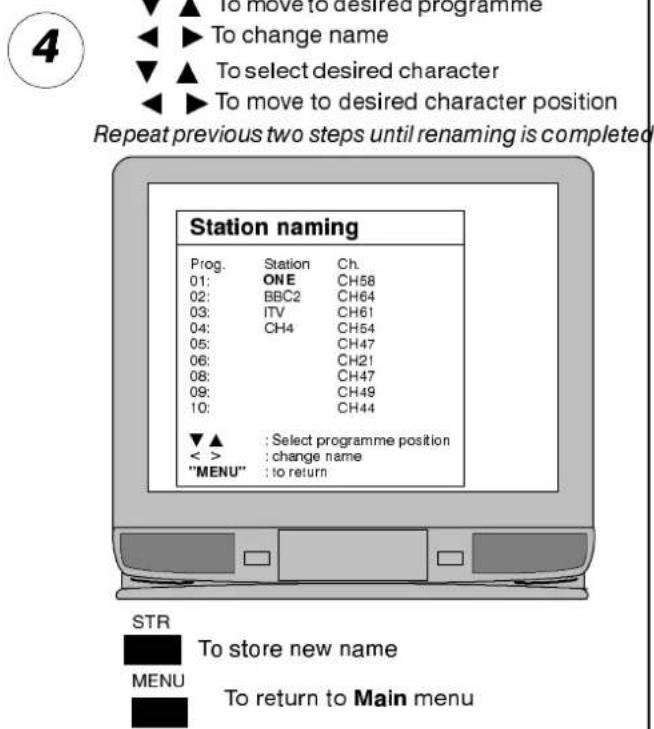 To move to desired programme To change name To select desired character To move to desired character position Repeat previous two steps until renaming is completed Station naming Prog. Station Ch. 01: ONE CH58 02: BBC2 CH64 03: ITV CH61 04: CH4 CH54 05: CH47 06: CH21 08: CH47 09: CH49 10: CH44 ▼▲ : Select programme position < > : change name "MENU" : to return STR To store new name MENU To return to Main menu