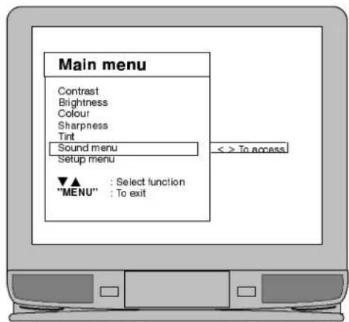 Main menu Contrast Brightness Colour Sharpness Tint Sound menu Setup menu ▼▲ : Select function "MENU" : To exit < > To access