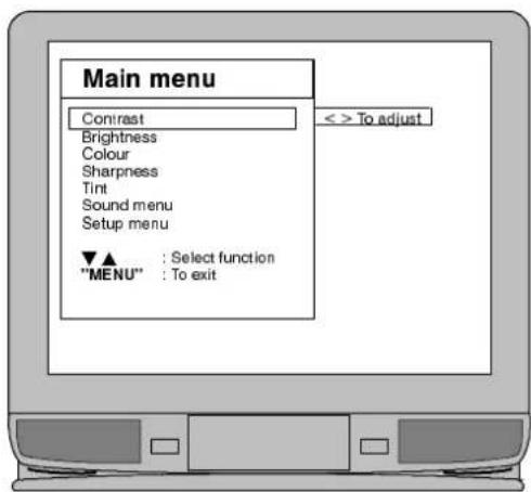 Main menu Contrast Brightness Colour Sharpness Tint Sound menu Setup menu ▼▲ : Select function "MENU" : To exit < > To adjust