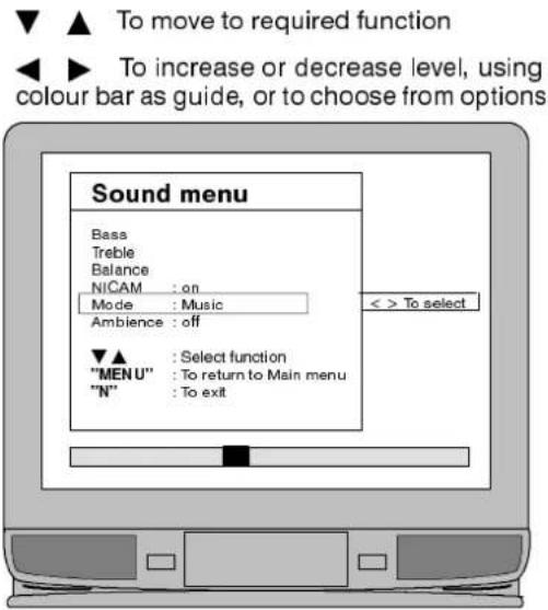 Sound menu Bass Treble Balance NICAM : on Mode : Music Ambience : off ▼▲ : Select function "MEN U" : To return to Main menu "N" : To exit < > To select